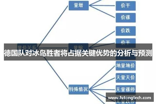 德国队对冰岛胜者将占据关键优势的分析与预测