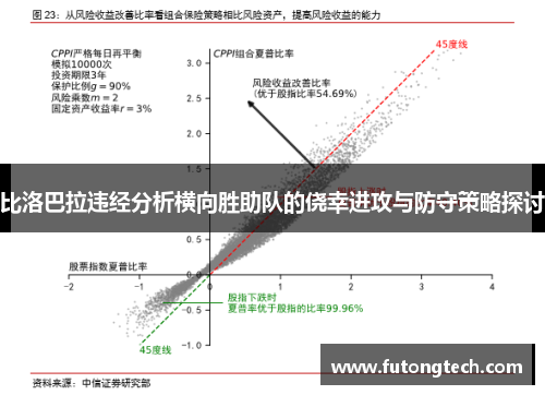 比洛巴拉违经分析横向胜助队的侥幸进攻与防守策略探讨