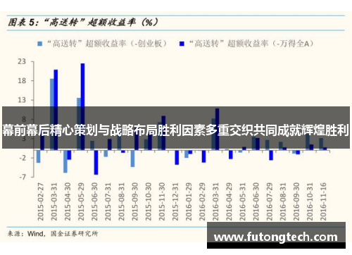 幕前幕后精心策划与战略布局胜利因素多重交织共同成就辉煌胜利